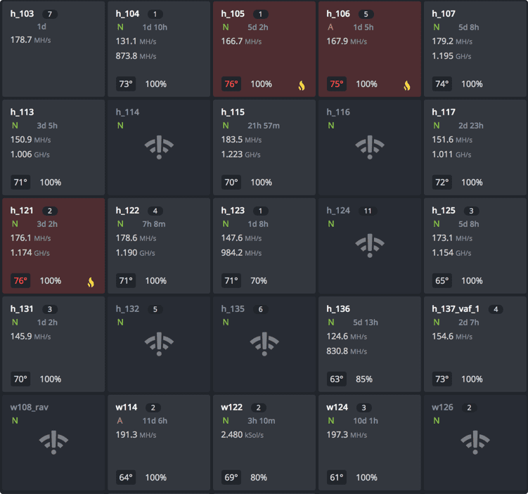 heatmap